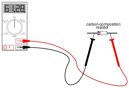 multimeter checking resistance