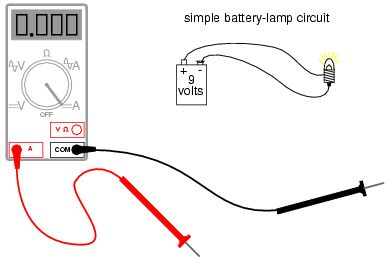 multimeter checking amperage
