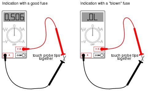 multimeter checking fuses