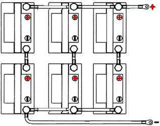 Properly Wired Large Battery Bank in Series then Parallel Properly Wired Large Battery Bank in Series then Parallel