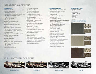 FR Standards and Options